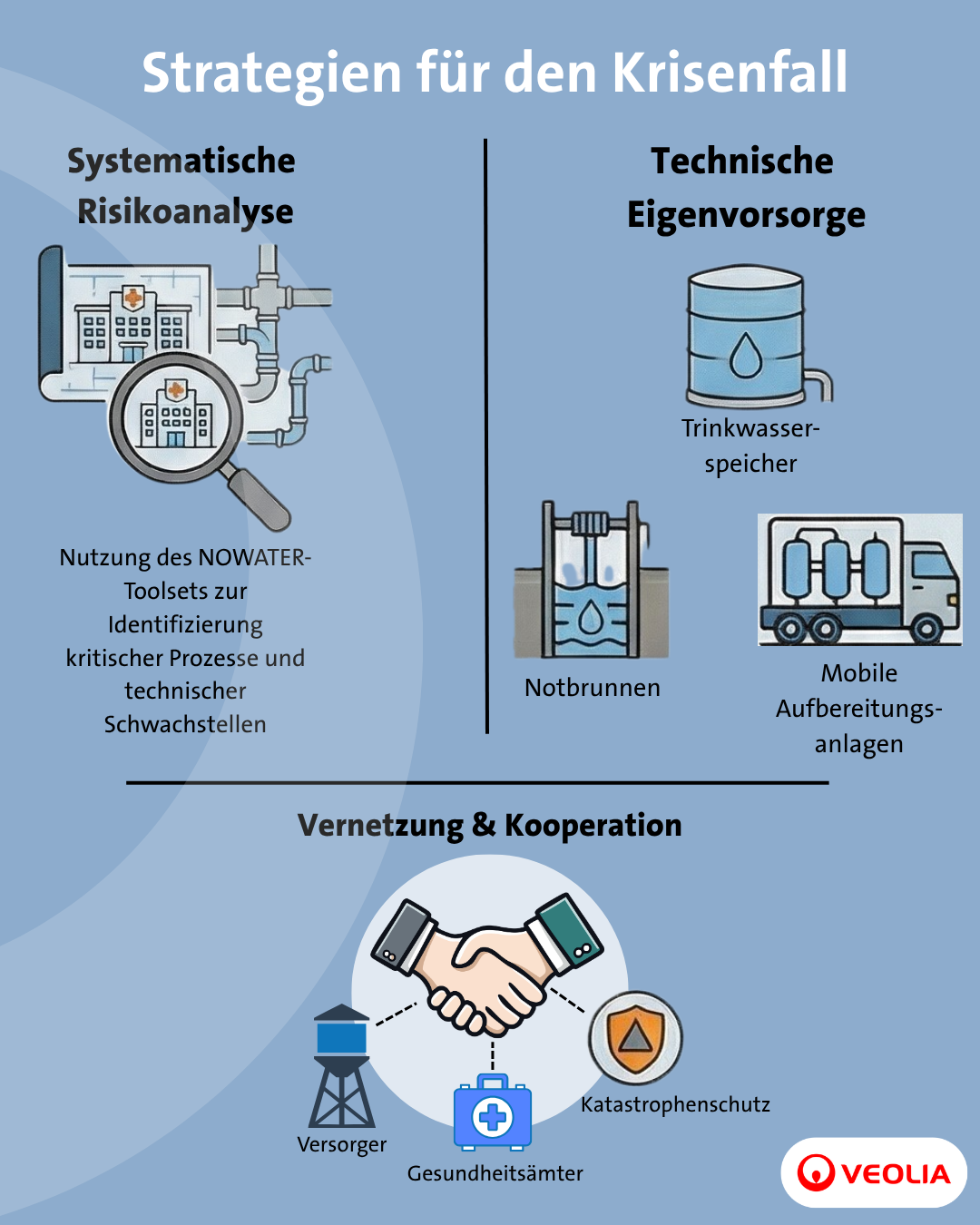 Sitemapcdatahttpwwdcellcare1comfabelhafte Bedrohung Ohne Beweise Ebenbildnull